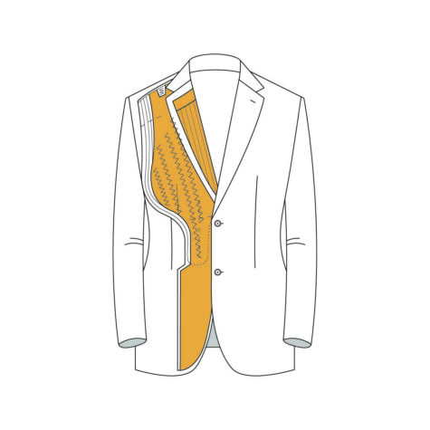 Senszio Garment Finals V1 Jacket Standard Construction 2