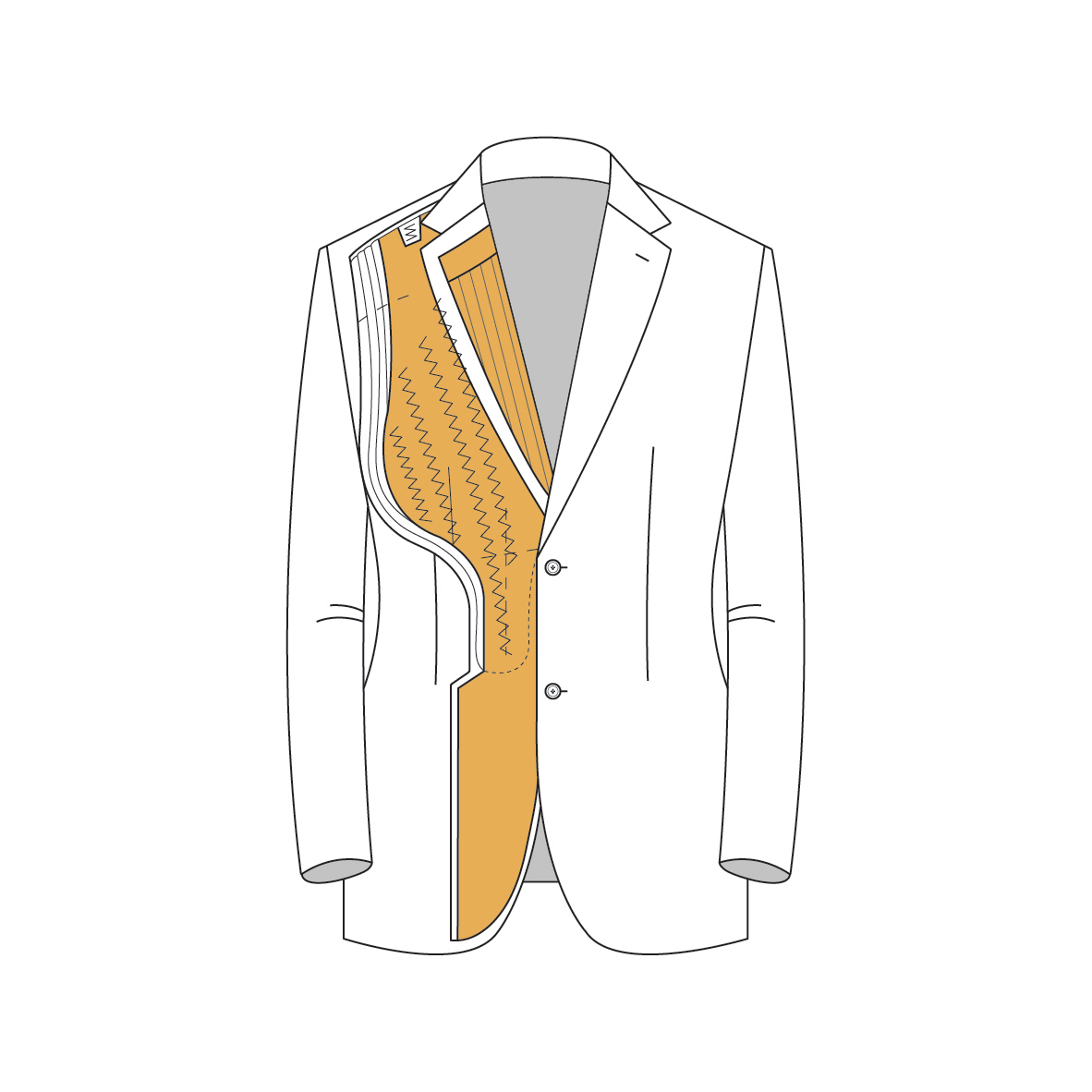 Senzio_Garment_FINALS V2-Jacket-Standard-Construction-2