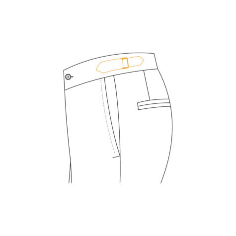Senszio Garment Mocks V2.2 Amends